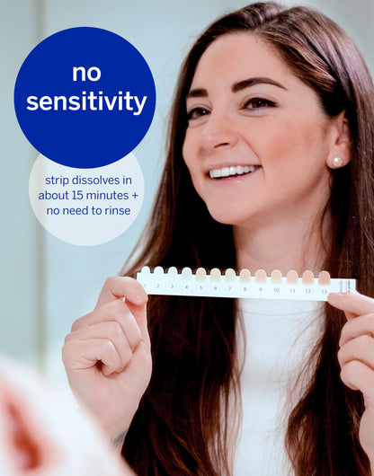 Whitening Strips by Supersmile – Superstrips for Sensitive Teeth, Enamel Safe