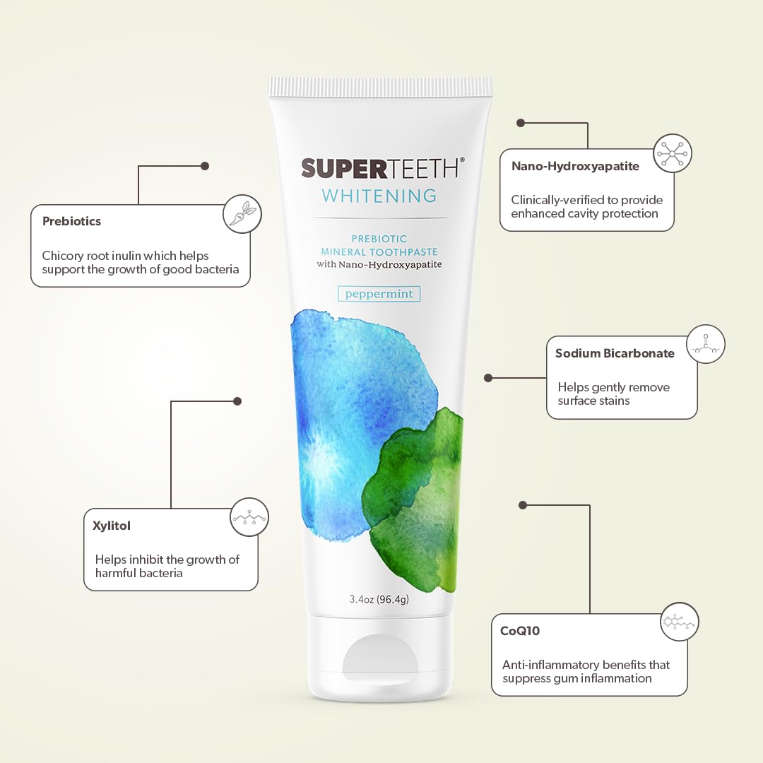 SuperTeeth Nano Hydroxyapatite Toothpaste - Whitening & Enamel Repair | Fluoride-Free | Made in USA