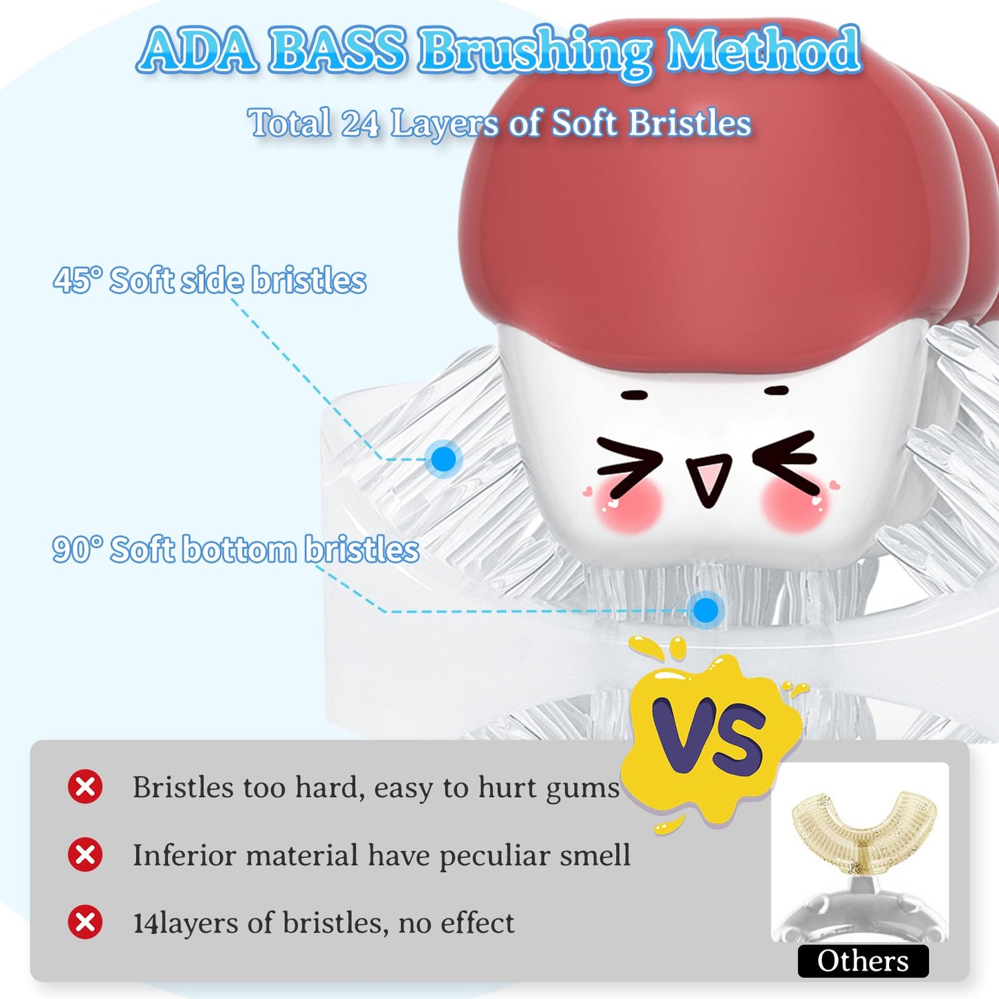 SUPERZZKKE U-Shaped Toddler Toothbrush – 360° Cleaning for Ages 1-4 (2-Pack) | Food-Grade Silicone