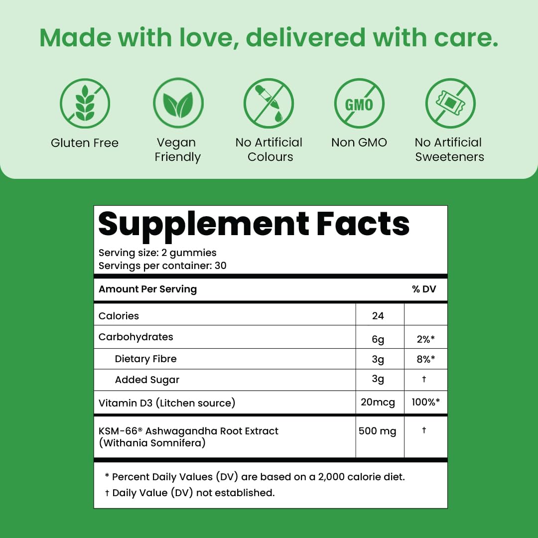 SUPPLY6 KSM-66 Ashwagandha + Vitamin D Gummies - 60 Count, Mixed Berry | Vegan