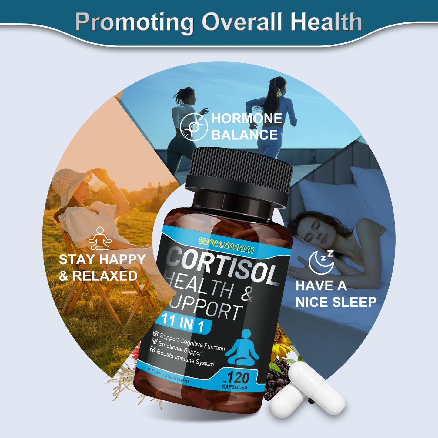 SUPRANOURISH Cortisol Manager – 11-in-1 Cortisol Support, 240 Capsules