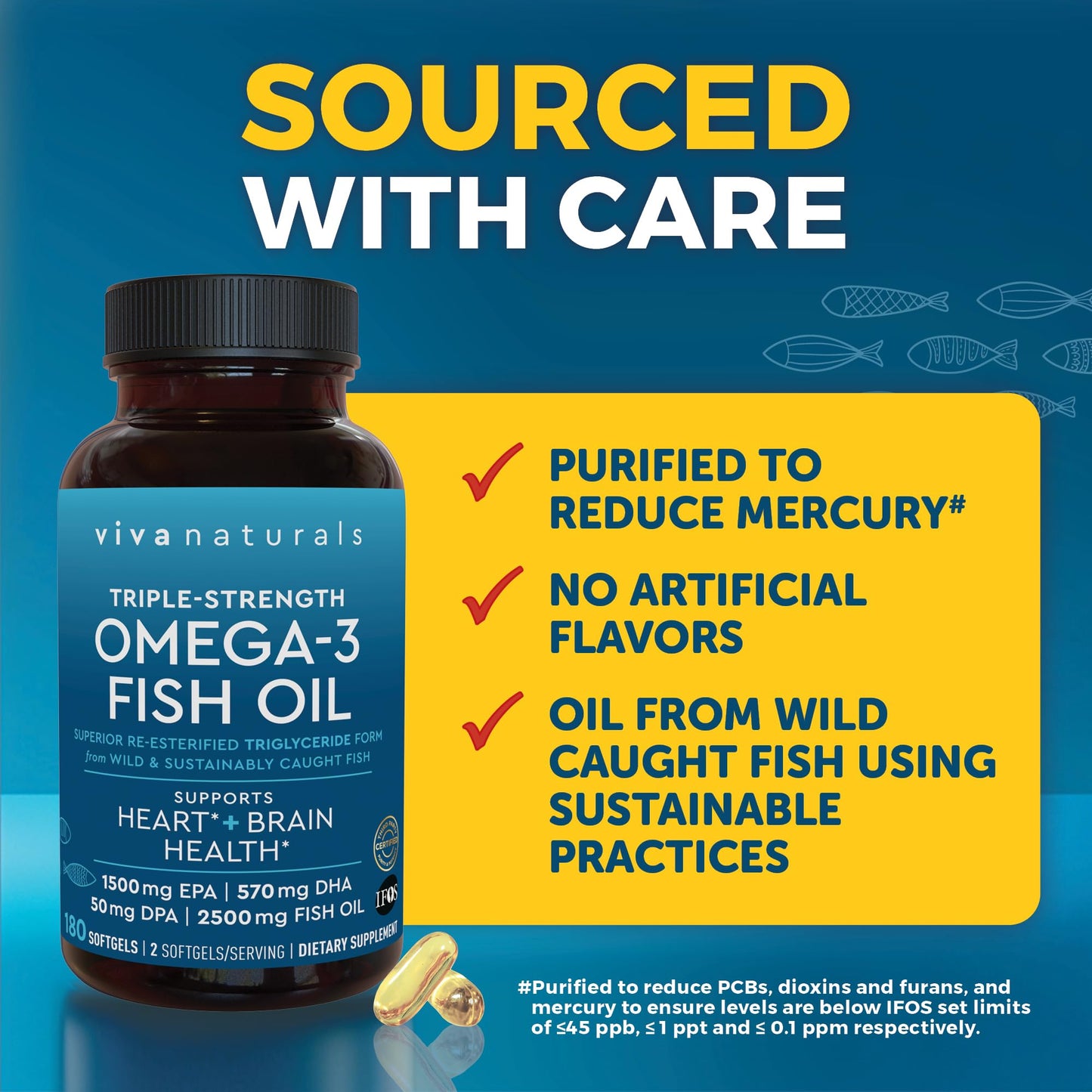 Triple Strength Omega-3 Fish Oil 2500 mg | 180 Softgels | EPA/DHA