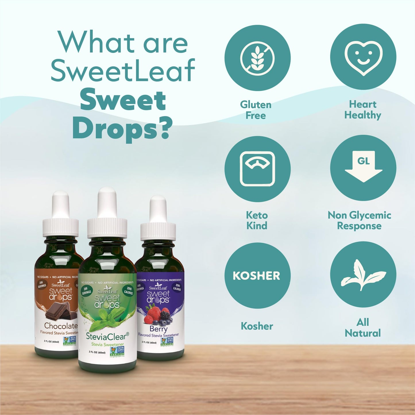 SweetLeaf SteviaClear Sweet Drops – Zero-Calorie Liquid Stevia, No Bitter Aftertaste, Pack of 3 (4 oz each)