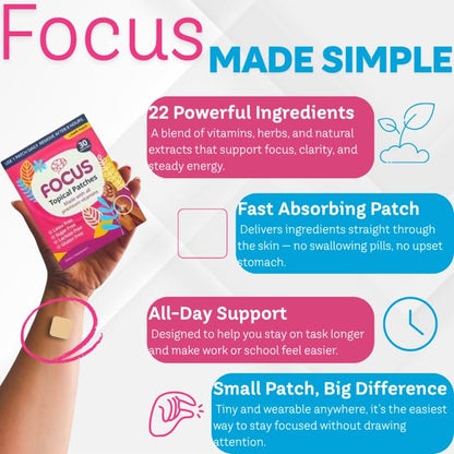 Swift Patch Focus Patch - Adults (30 Day Supply) with 22-Ingredient Proprietary Blend