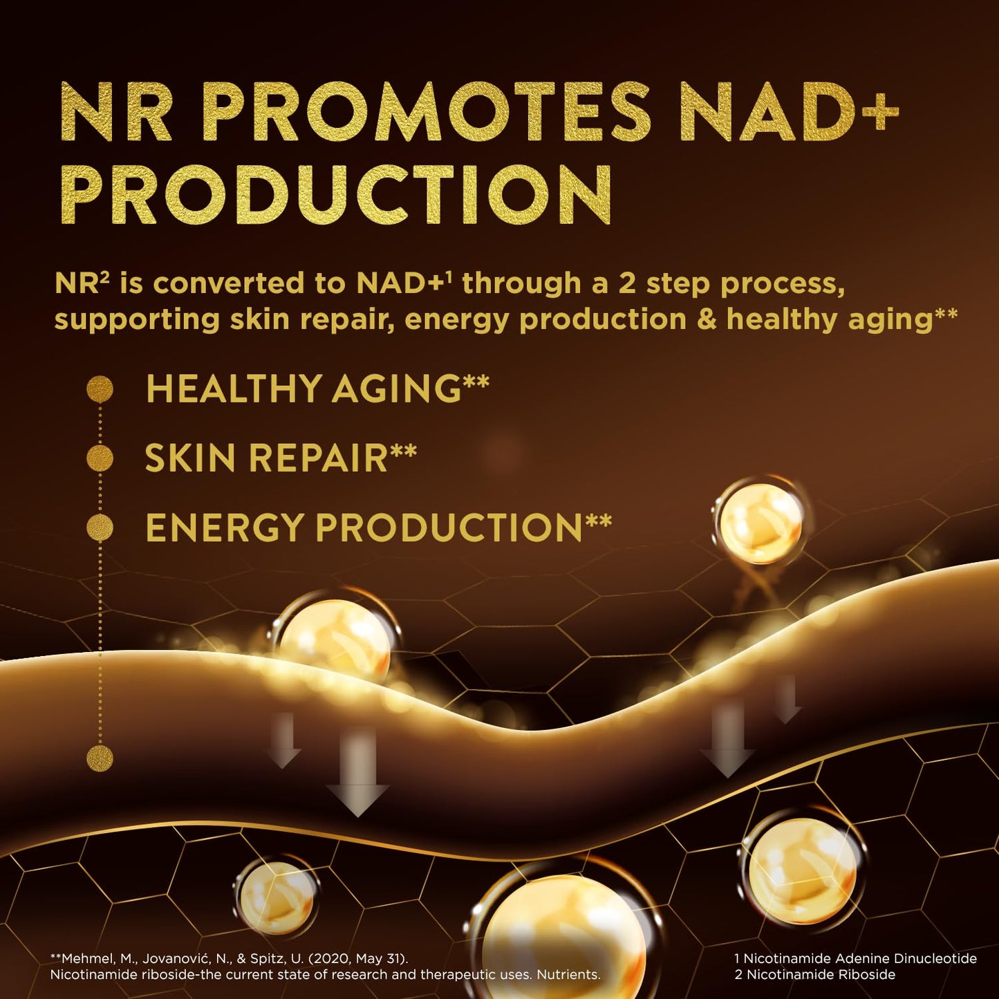 Swisse Plus NAD+ Calm Skin | Clinically Tested NAD+ Supplement | Supports Balanced, Healthy Skin | Anti-Aging Supplement for Women & Men | 30 Capsules