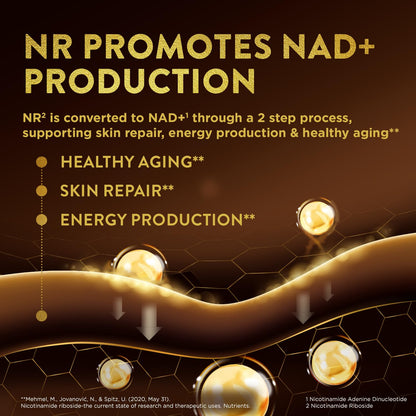 Swisse Plus NAD+ Calm Skin | Clinically Tested NAD+ Supplement | Supports Balanced, Healthy Skin | Anti-Aging Supplement for Women & Men | 30 Capsules
