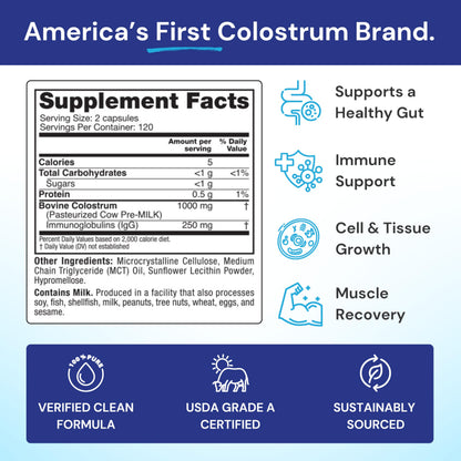 Symbiotics Colostrum 240ct Capsules – Immune Support, 25% IgG, Lactoferrin, Gluten Free
