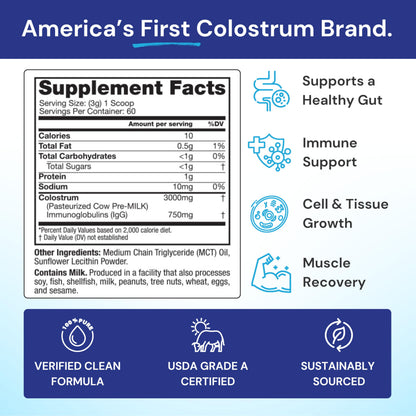 Symbiotics Colostrum Plus Powder 6.3 oz – Immune Support, 25% IgG, Gluten Free