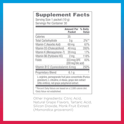 Synergy ProArgi-9 Plus L-Arginine Complexer - Grape, 30 Packets