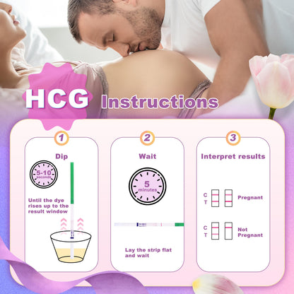 SYNTHGENE Ovulation Test Strips Kit – 50 LH, 20 HCG Pregnancy Tests, 70 Cups