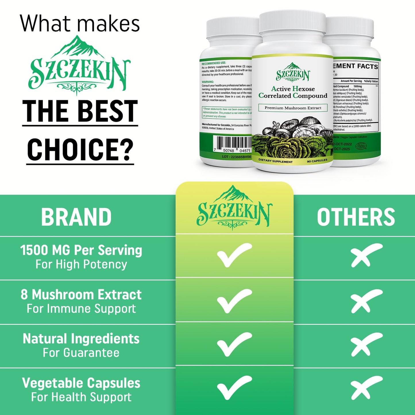 SZCZEKIN Active Hexose Correlated Compound 1500 mg - 8 Mushroom Extract Immune Support, 90 Vegan Capsules