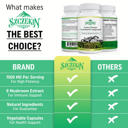 SZCZEKIN Active Hexose Correlated Compound 1500 mg - 8 Mushroom Extract Immune Support, 90 Vegan Capsules