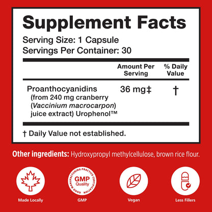 Szio+ Utiva Cranberry PACs – 36 mg PACs Clinically Studied UTI Prevention for Women | 30 Veggie Capsules