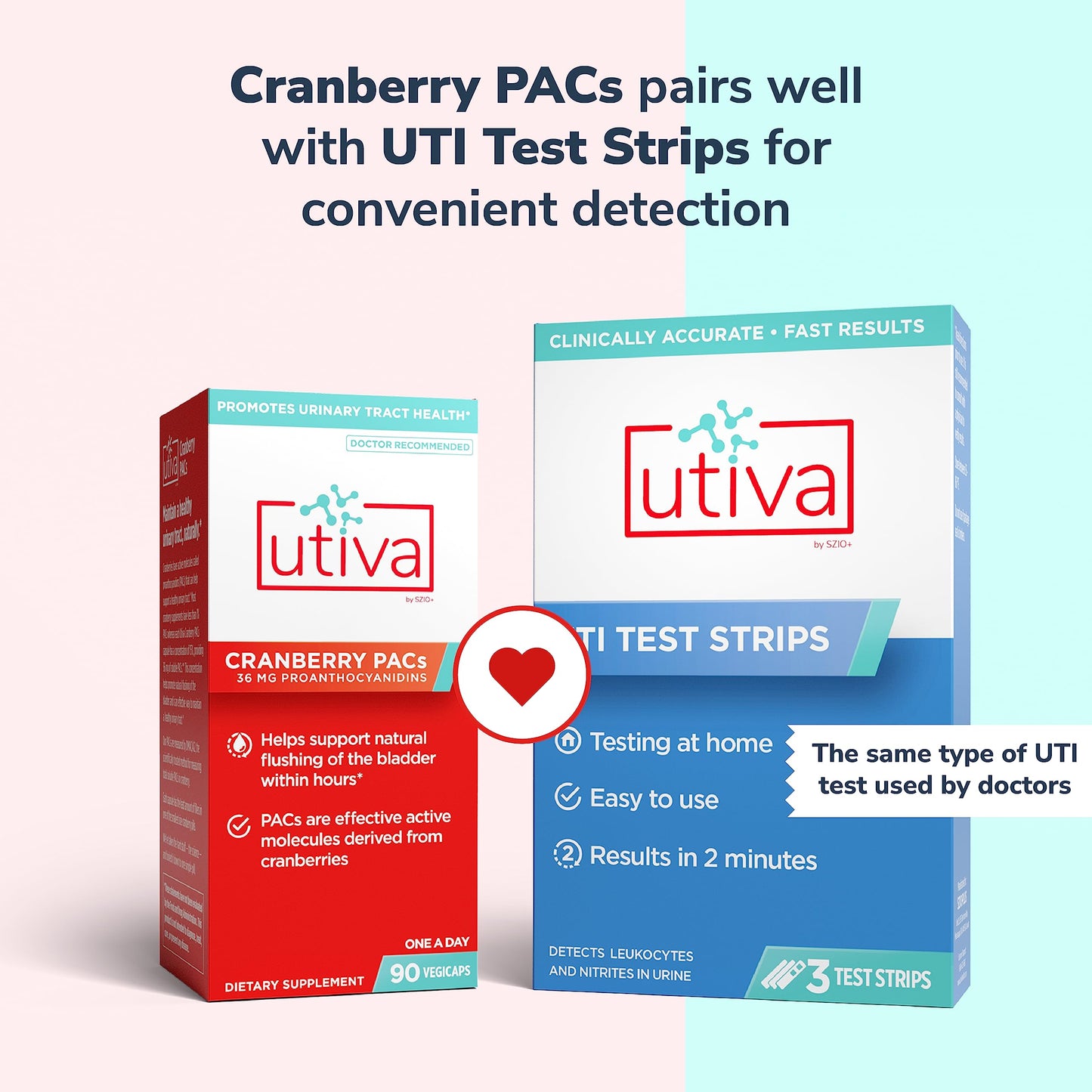 Szio+ Utiva Cranberry PACs – 36 mg PACs for UTI Support | 90 Veggie Capsules