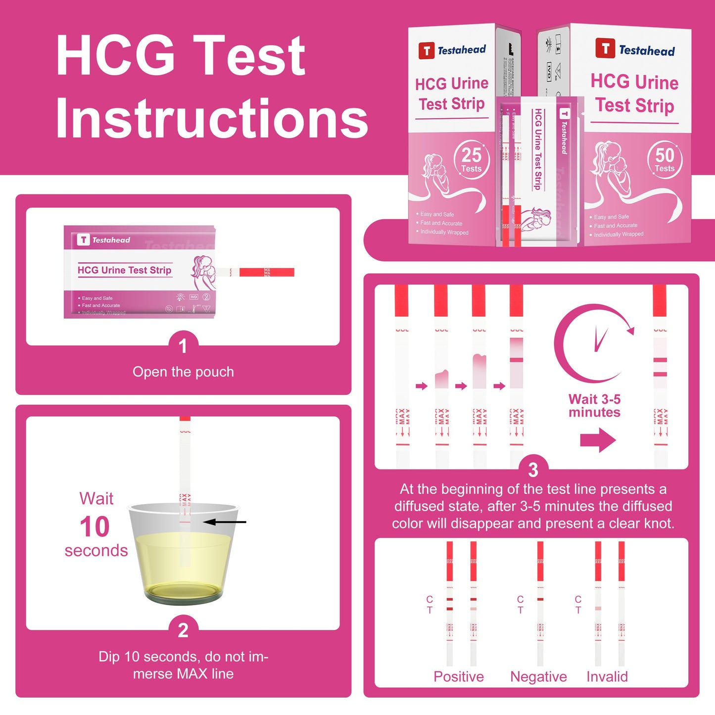 T TESTAHEAD Pregnancy Test Strips – 25 Count, High Sensitivity for Early Detection