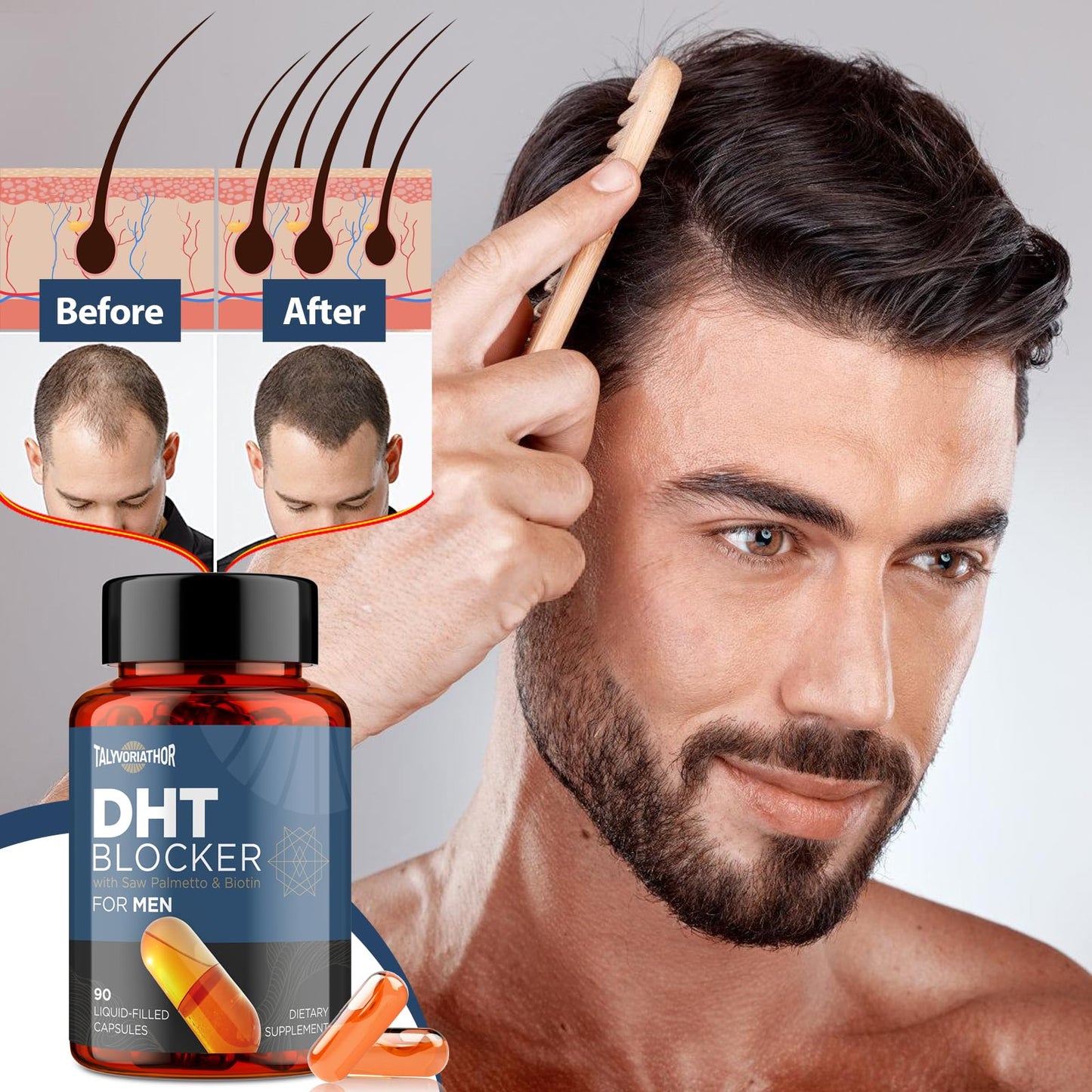Talyvoriathor DHT Blocker for Men — Saw Palmetto & Biotin, Liquid-Filled Capsules, 180 Count