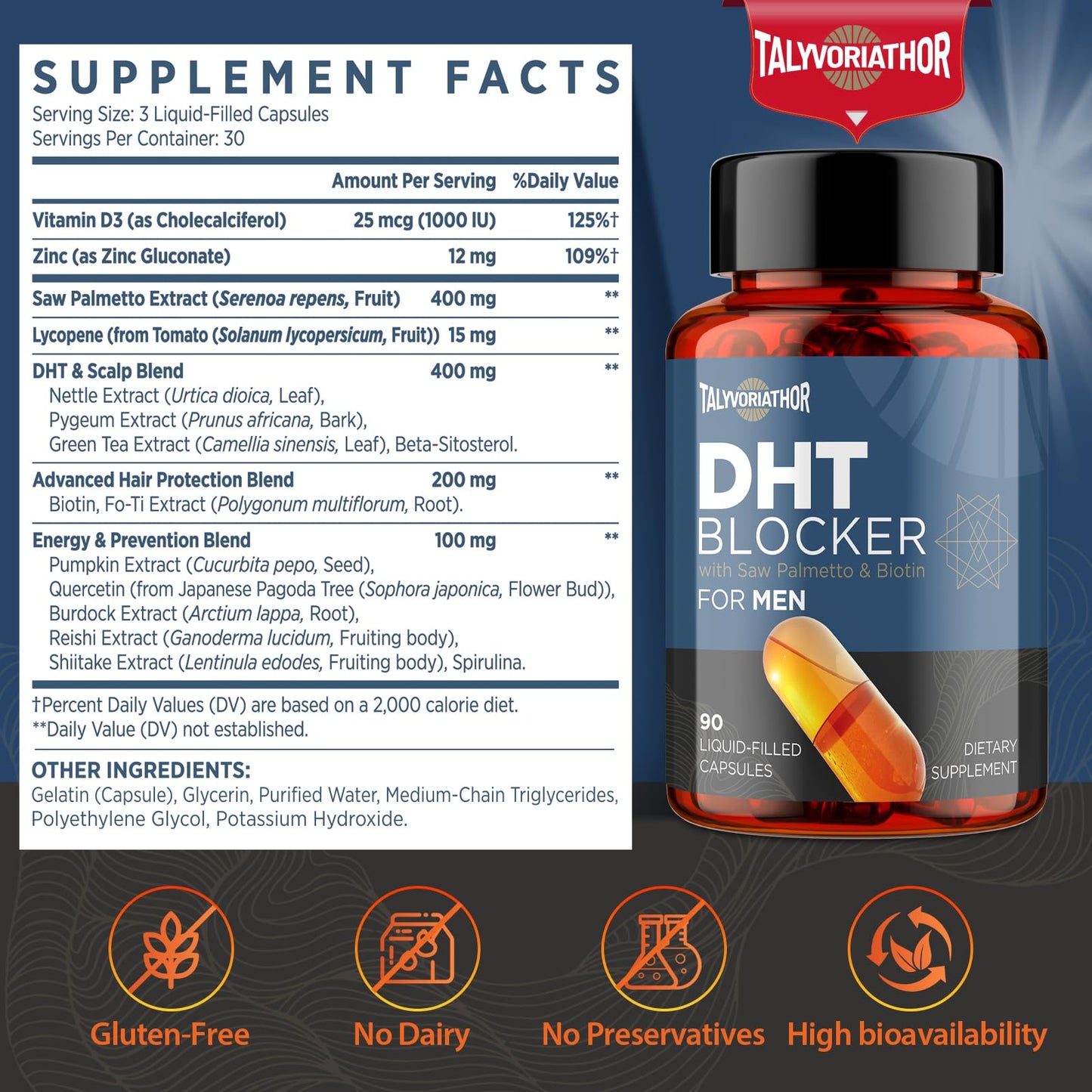 Talyvoriathor DHT Blocker for Men — Saw Palmetto & Biotin, Liquid-Filled Capsules, 180 Count