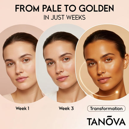 Tanova Tanning Pills – Natural Golden Glow, Skin Resilience & Anti-Aging Support – 60 Capsules