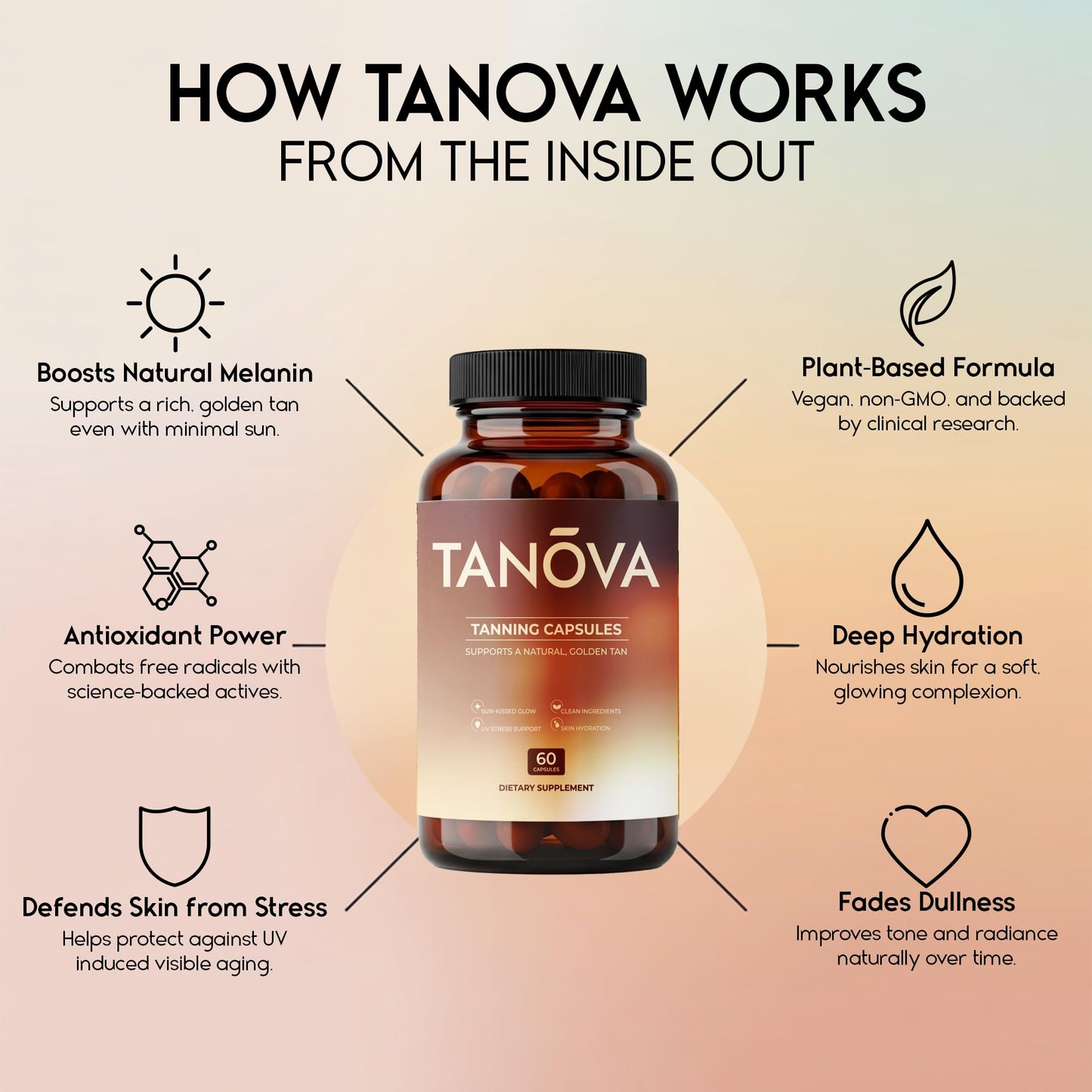 Tanova Tanning Pills – Natural Golden Glow, Skin Resilience & Anti-Aging Support – 60 Capsules