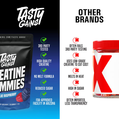 TASTY GAINS Creatine Gummies – 90g Creatine Monohydrate, Muscle Support, Vegan, Made in USA (Blue Raspberry)