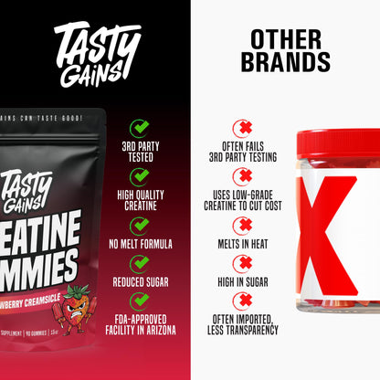TASTY GAINS Creatine Gummies – 90g, 1g Monohydrate per Gummy, Made in USA
