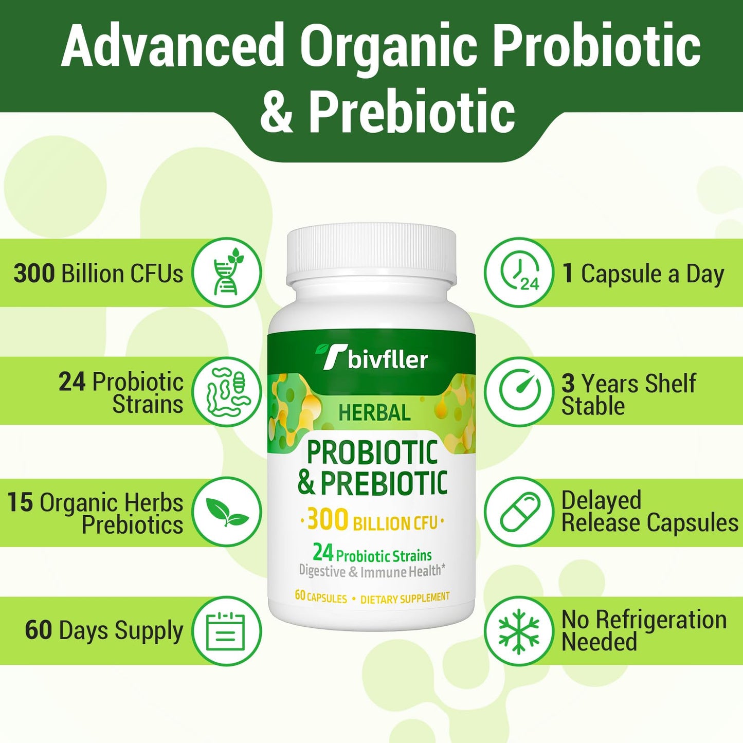 Tbivfller Probiotics for Women & Men — 300B CFU, 24 Strains, 15 Organic Herbs, 4 Month Supply