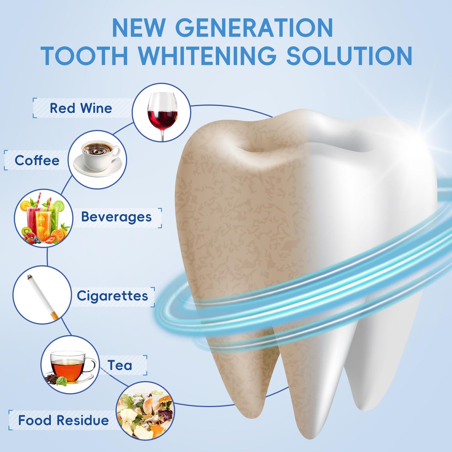 TEAWOO Teeth Whitening Gel 30ml – Dentist-Developed WhitePlus Edition (Tray Included)