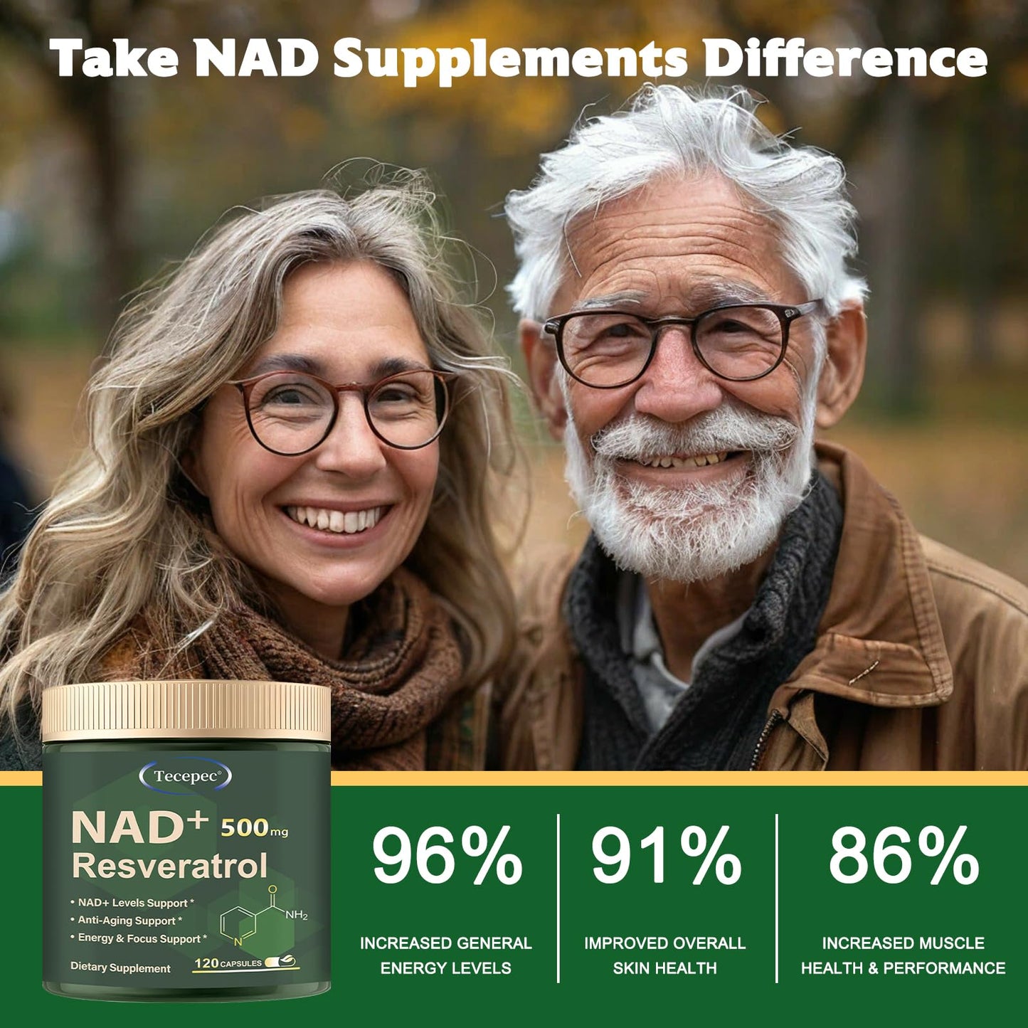 Tecepec NAD+ 650mg Liposomal Supplement with Resveratrol – 120 Vegan Capsules