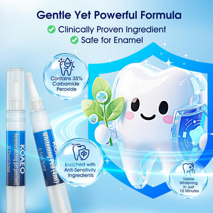 Teeth Whitening Kit – 3 Pens + 2 Desensitizing Pens | LED Light, 35% Carbamide Peroxide