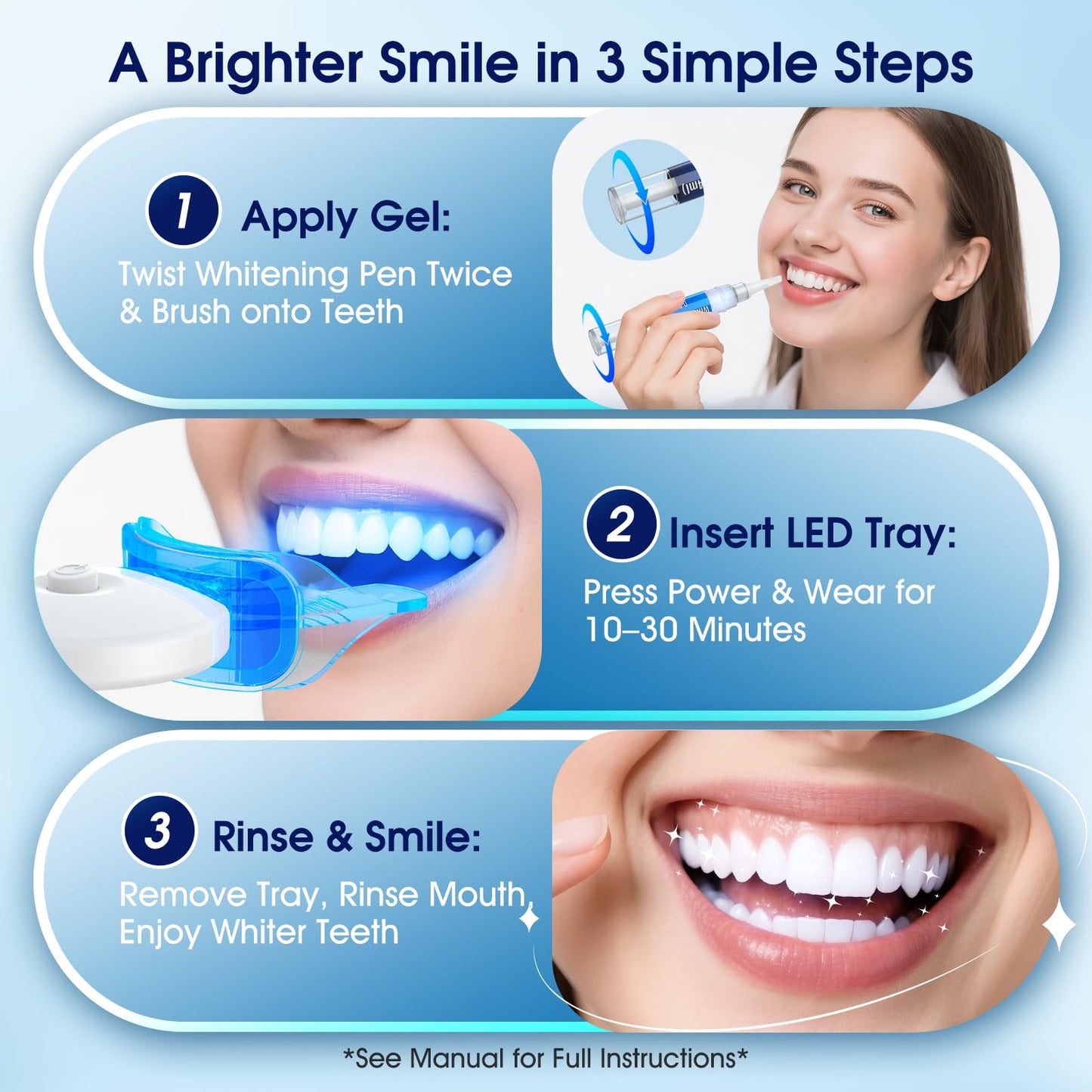 Teeth Whitening Kit – 3 Pens + 2 Desensitizing Pens | LED Light, 35% Carbamide Peroxide