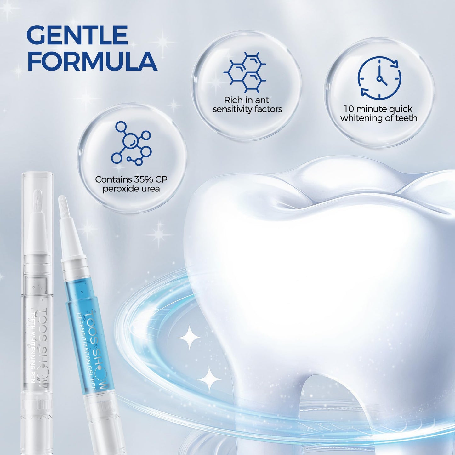 Teeth Whitening Kit for Sensitive Teeth – 4 Carbamide Pens + Remineralization Pen | LED Light