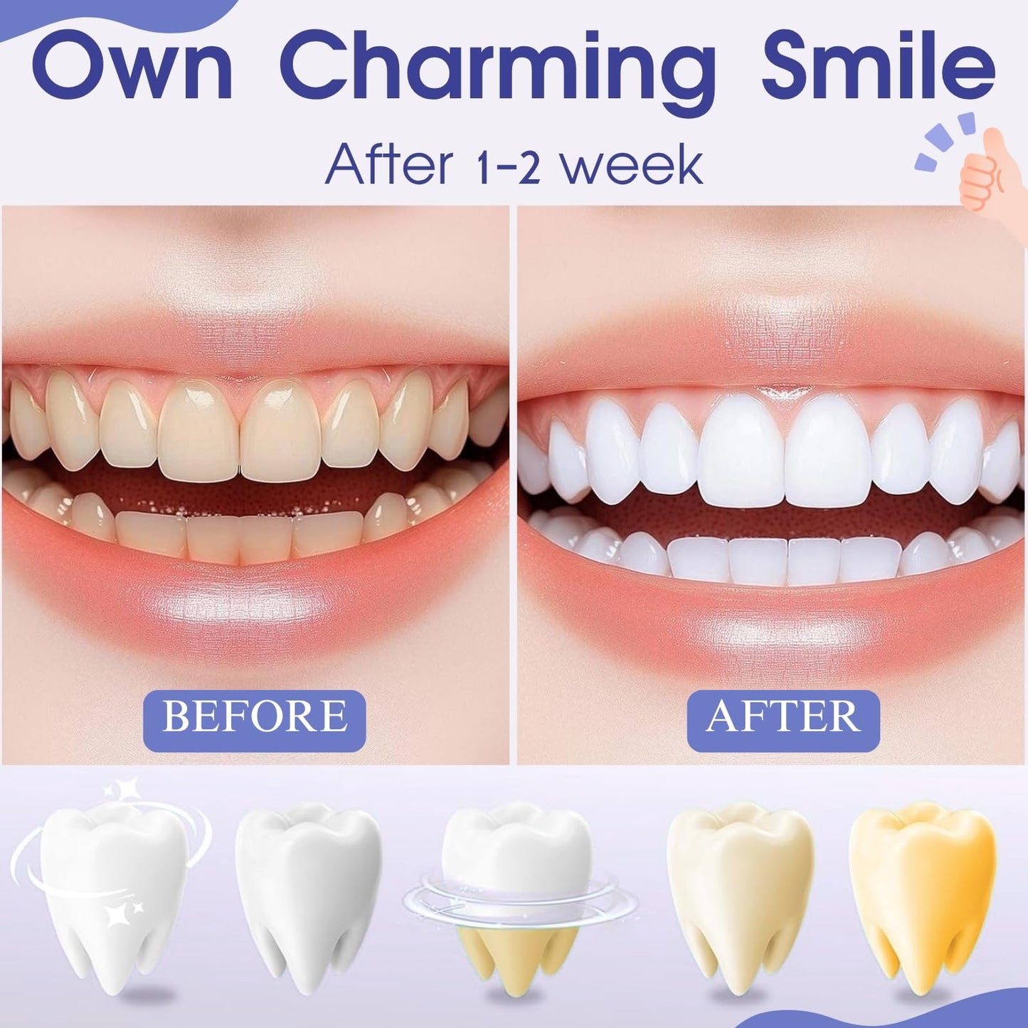 Teeth Whitening Pen Pack of 2 | Painless Teeth Whitener Kit