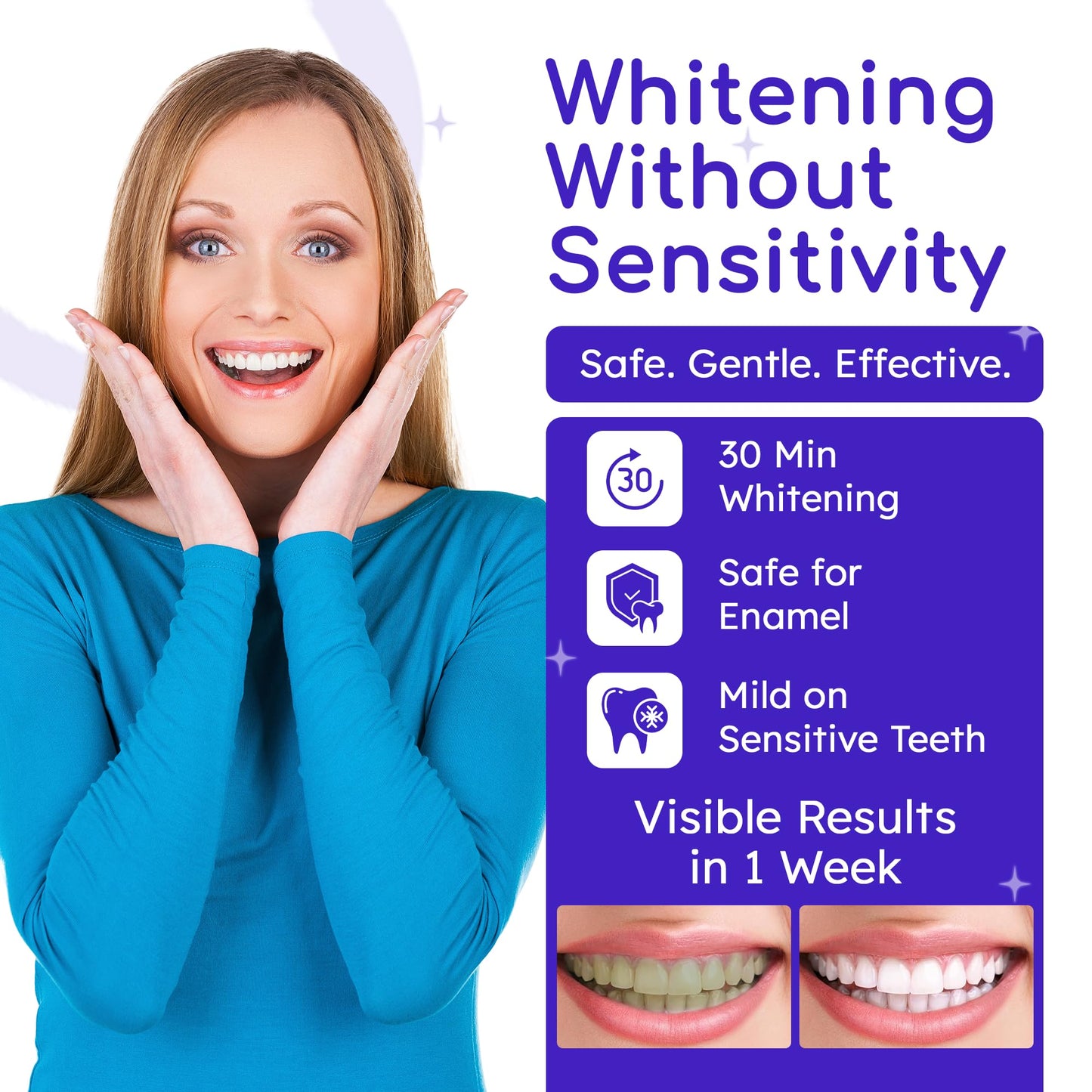 Teeth Whitening Strips for Sensitive Teeth – 14-Day Full Treatment Kit | Fast-Acting