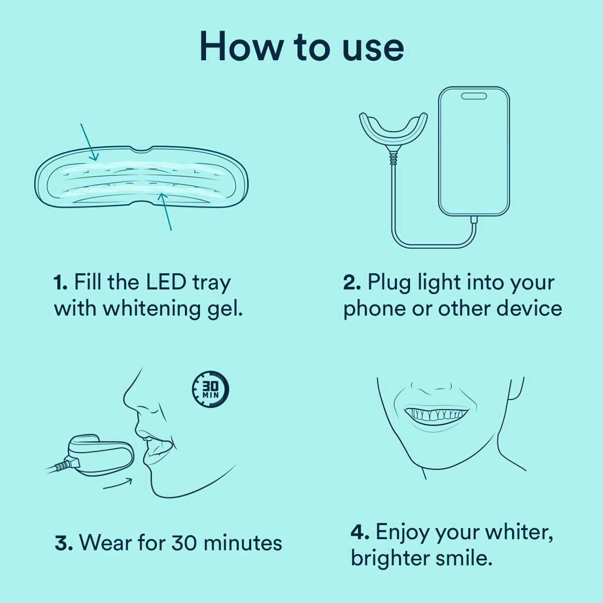 Teeth Whitening Kit with 32-LED Light – At-Home Whitening System