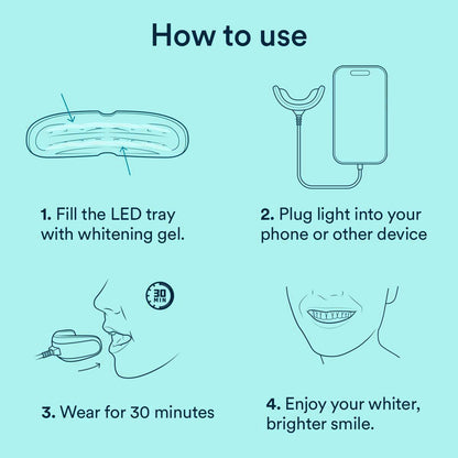 Teeth Whitening Kit with 32-LED Light – At-Home Whitening System