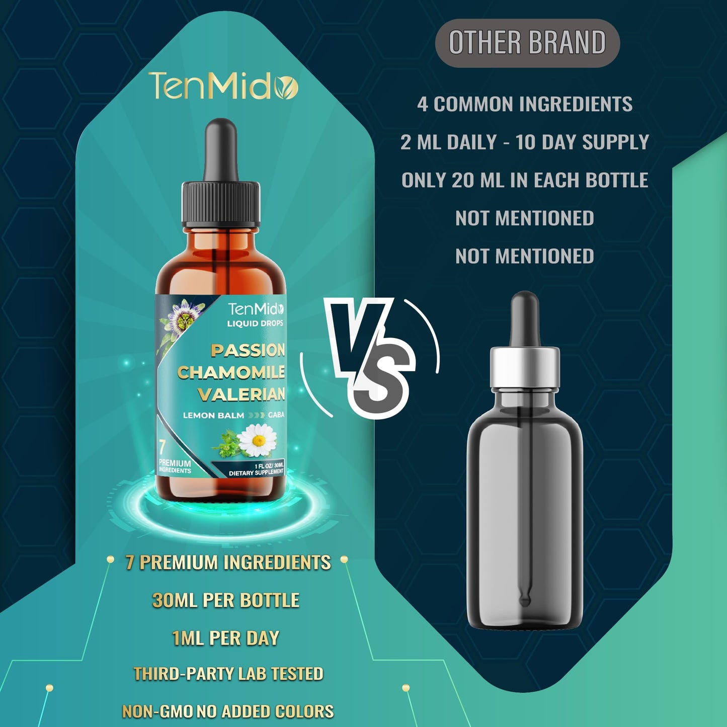 Tenmido 7in1 Passion Flower Drops 30ml – Chamomile, Valerian & Magnesium Glycinate