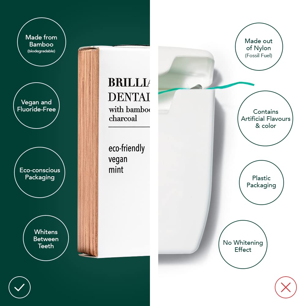Terra & Co. Brilliant Black Dental Floss (3 Pack) – Vegan, Cruelty-Free, Activated Charcoal