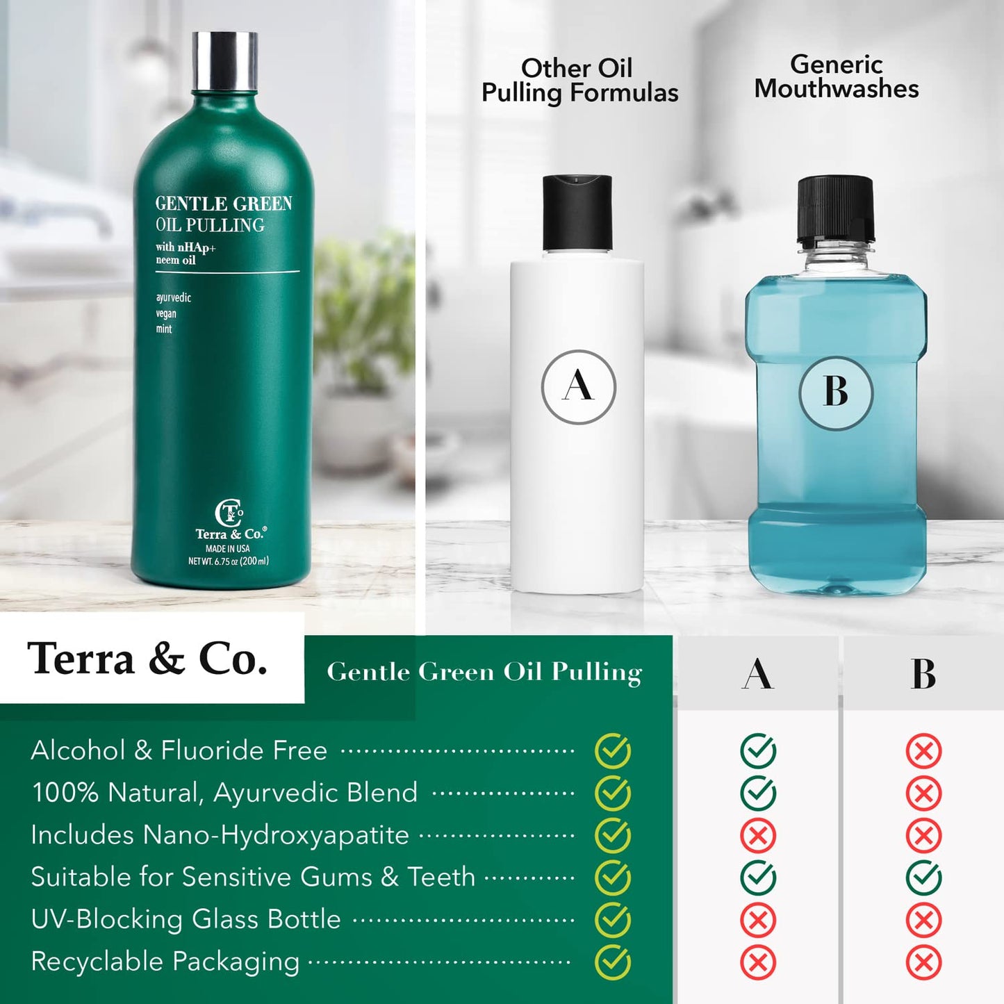 Terra & Co. Nano Hydroxyapatite Gentle Green Mouthwash – Vegan, Alcohol & Fluoride Free
