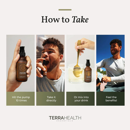 Terra Health Essentials Liposomal Curcumin Drops — Joint Support with Turmeric & Black Pepper, 5X Absorption, 30 Servings, Vegan