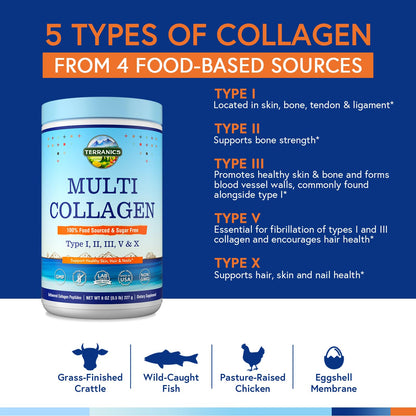 Terranics Multi Collagen Peptides – Type I II III V X, Unflavored