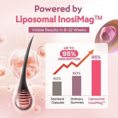 Tervaies Liposomal Hair Growth Soft Chews – High-Potency Vitamins with Biotin, InosiMag, Collagen & Zinc