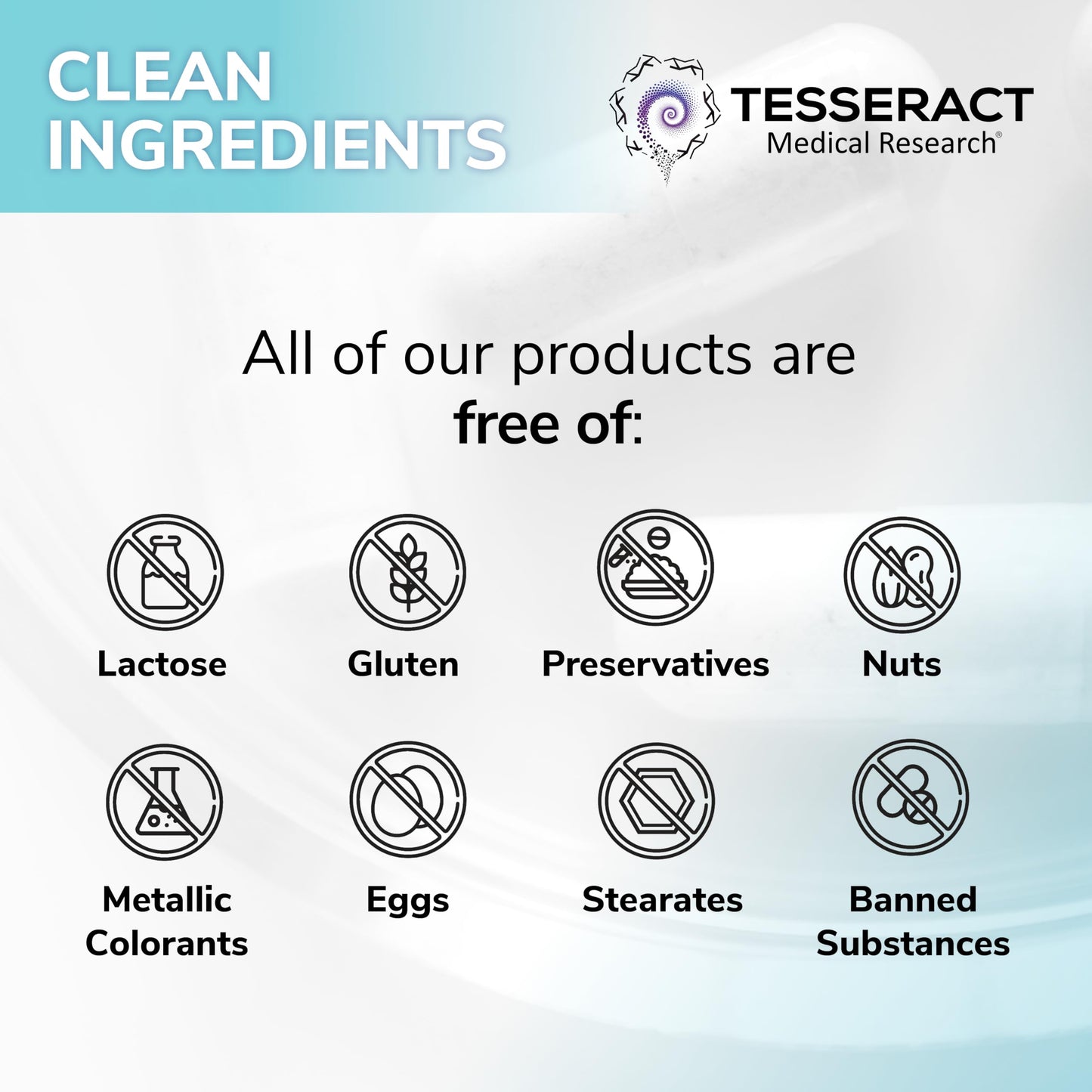 Tesseract RLA Pro SR – R-Lipoic Acid Supplement, 60 Capsules, Sustained-Release