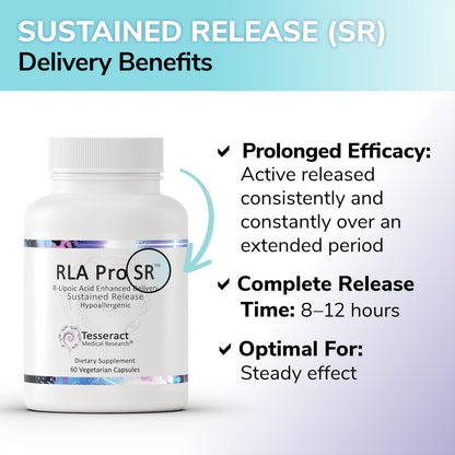 Tesseract RLA Pro SR – R-Lipoic Acid Supplement, 60 Capsules, Sustained-Release