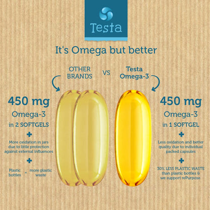 Testa Omega-3: Plant-Based DHA + EPA from Algae Oil | Pure Vegan Omega-3 | 60 Capsules (8 Pack)