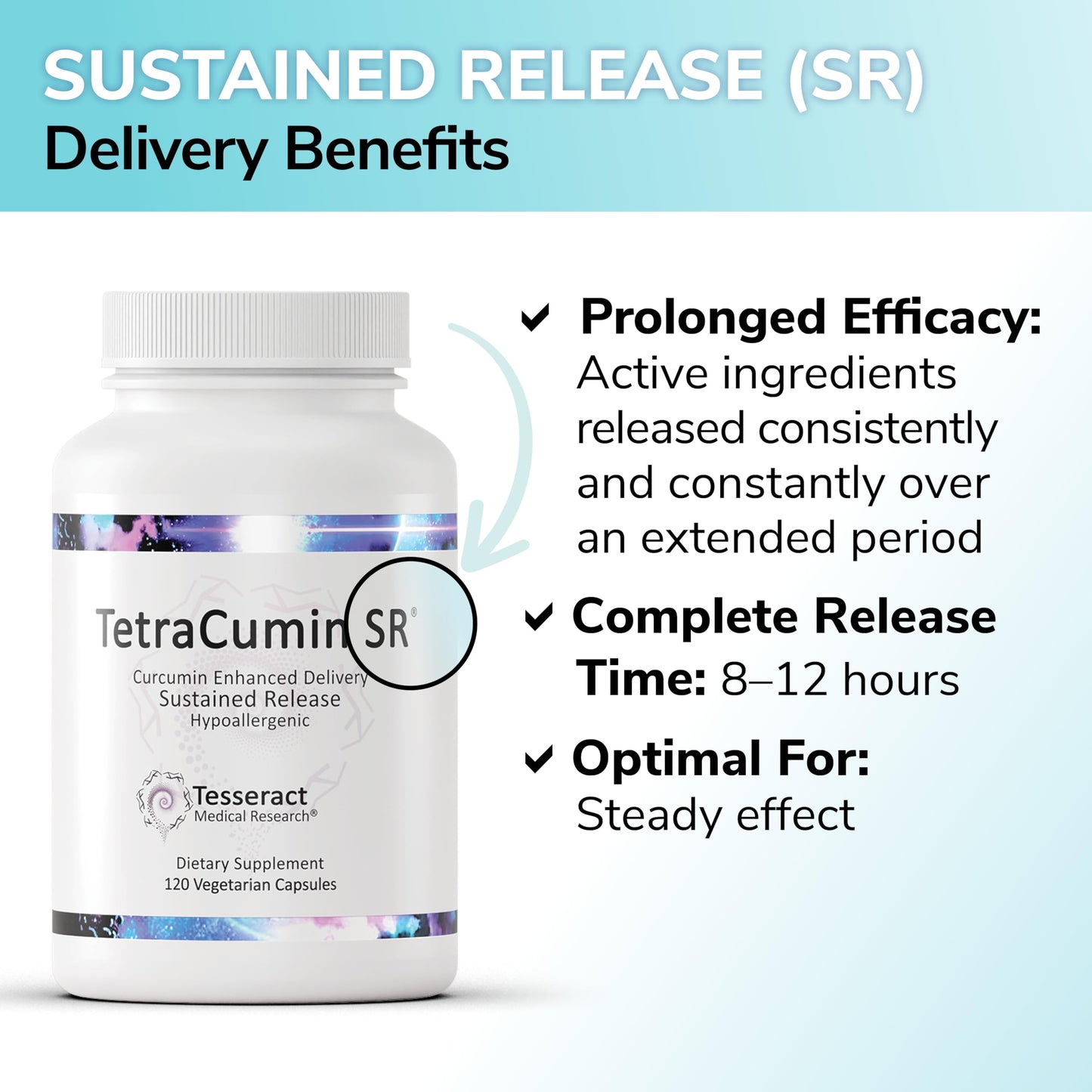 TetraCumin SR Joint Support – Sustained Release Turmeric Curcumin | 120 Capsules