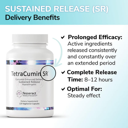 TetraCumin SR Joint Support – Sustained Release Turmeric Curcumin | 120 Capsules