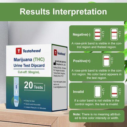 THC Drug Test Kit – 20 Urine Test Strips | Fast & Accurate Marijuana Detection
