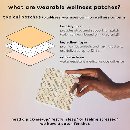 The Good Patch Be Calm Patch with Hemp – Unwind, Decompress, Plant-Powered Wellness