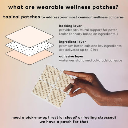 The Good Patch Desire Patches – Get in the Mood, Plant-Powered Wellness (24 Patches)