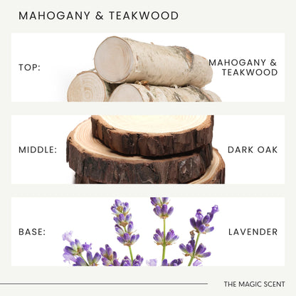 The Magic Scent Mahogany & Teakwood Diffuser Oil - Luxury Hotel & Home Scents (4 oz / 120 mL)